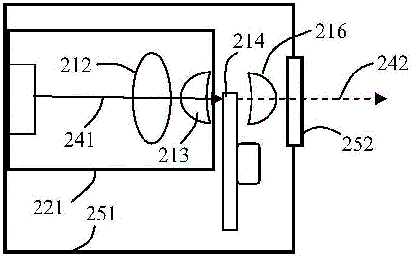Luminescence apparatus, projection display apparatus and lamp fixture