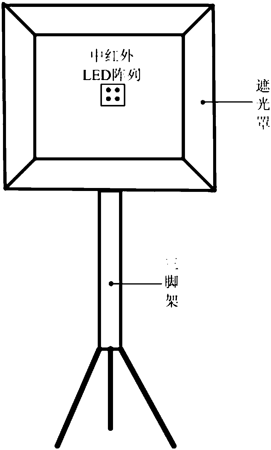 Medium wave infrared detector imaging time delay test system and method