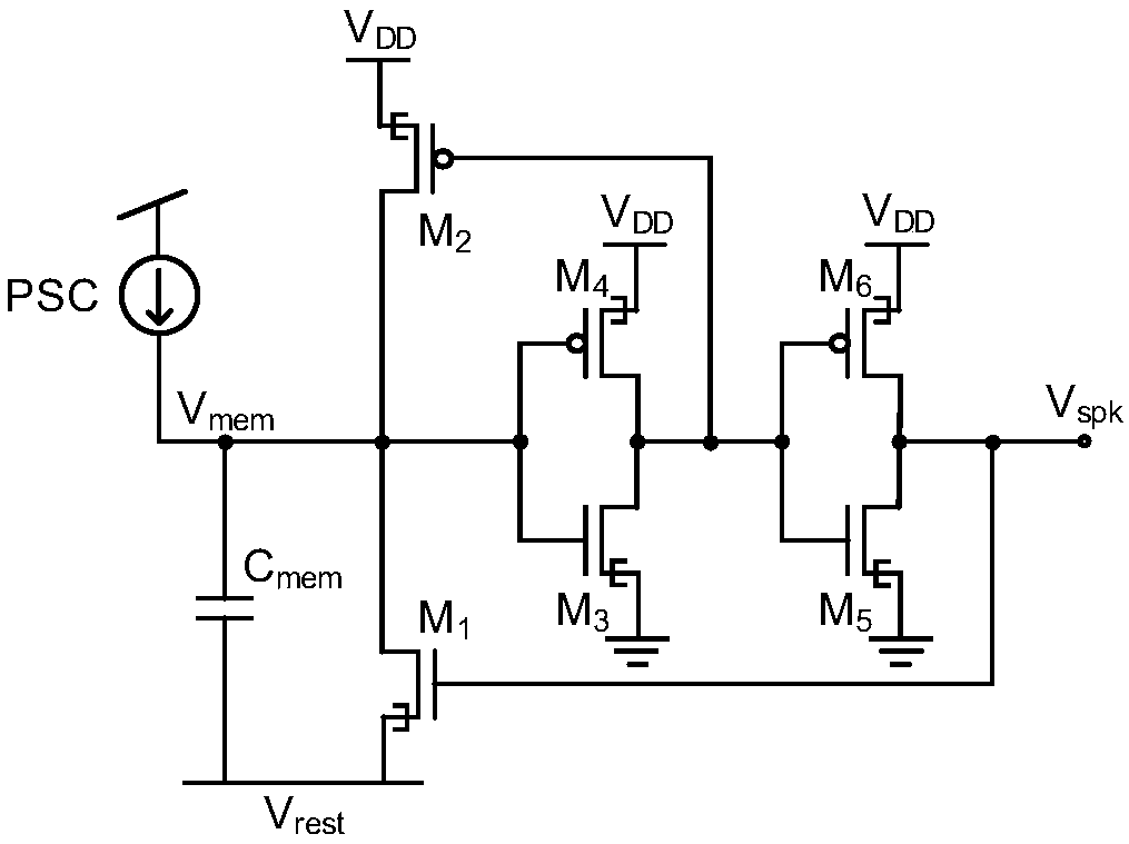 Pulse neuron circuit based on tunneling field effect transistor