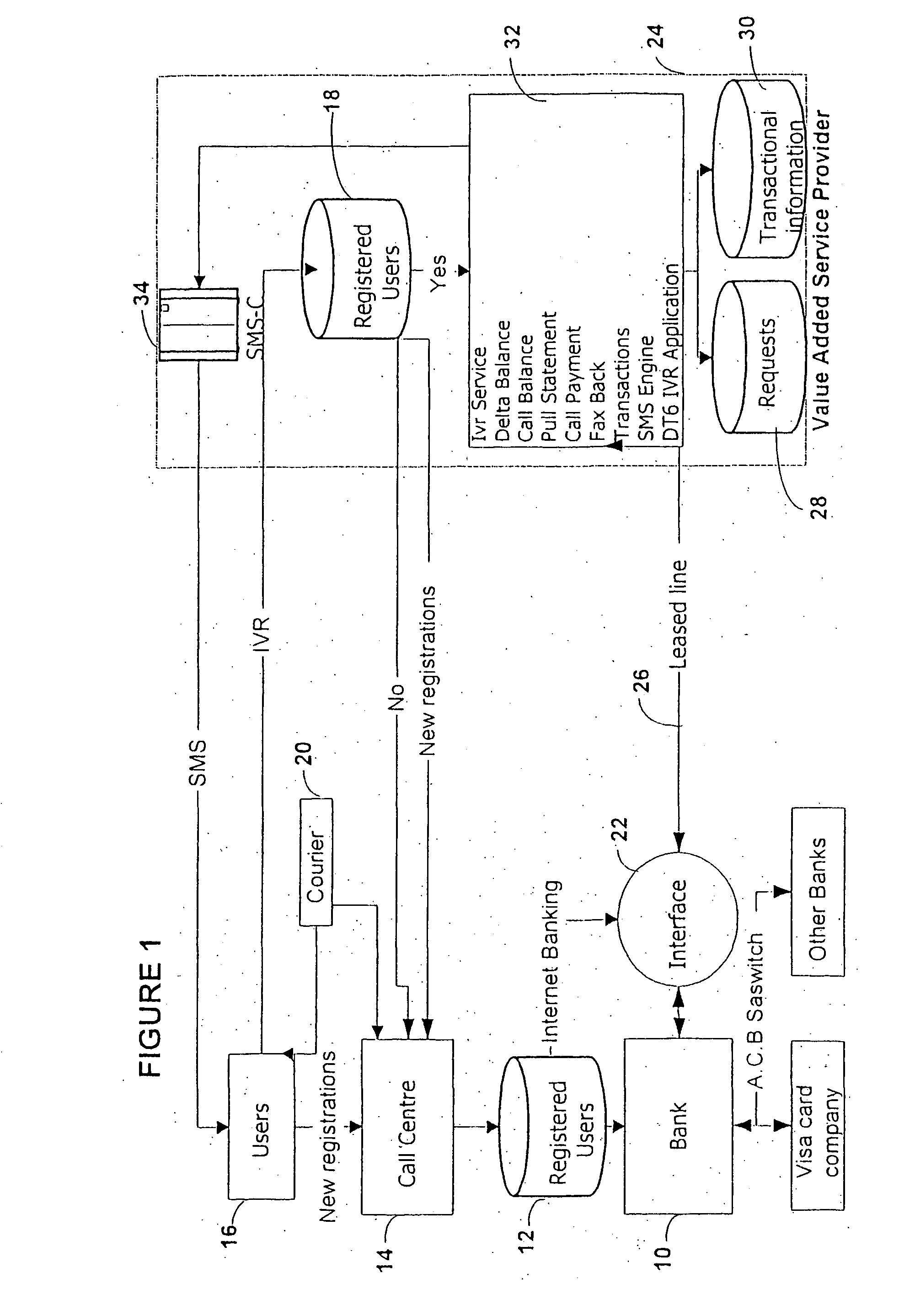 Method and system for operating a banking service
