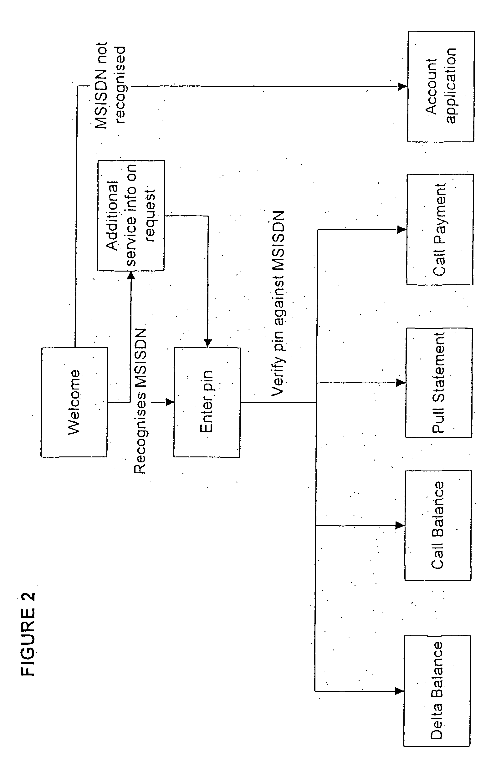 Method and system for operating a banking service