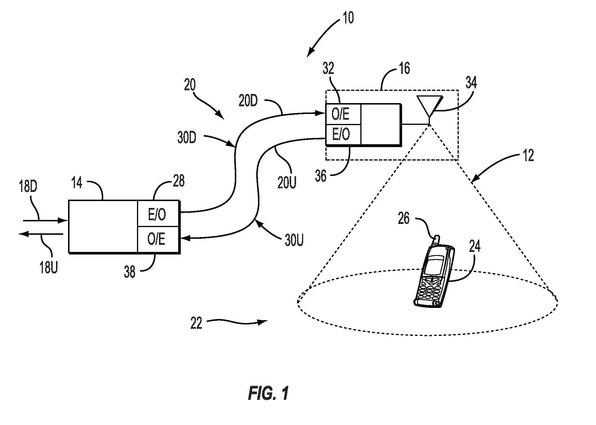 Providing simultaneous digital and analog services and optical fiber-based distributed antenna systems, and related components and methods