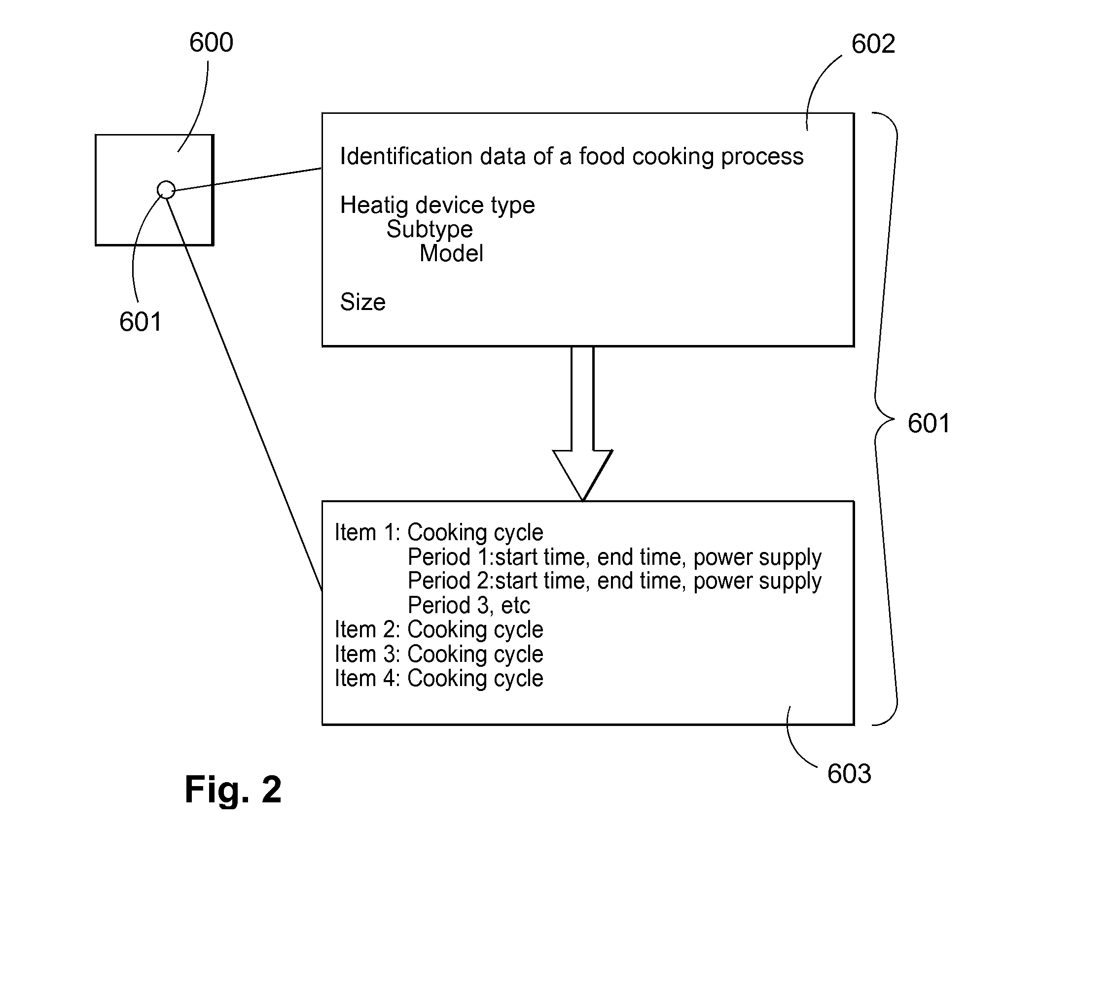 Food cooking device, an electronic library and methods related thereto
