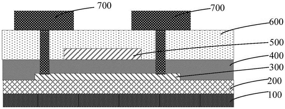 Thin film transistor and preparation method thereof, array substrate and display device