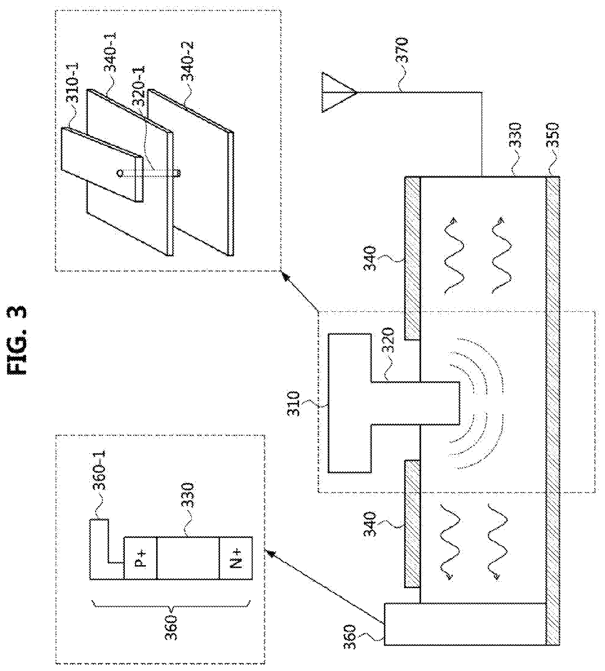 High frequency based beamforming antenna and communication method therefor
