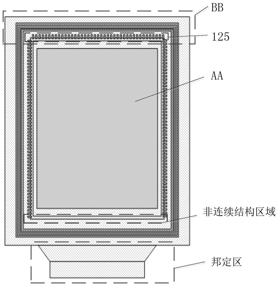 Display panel and display device