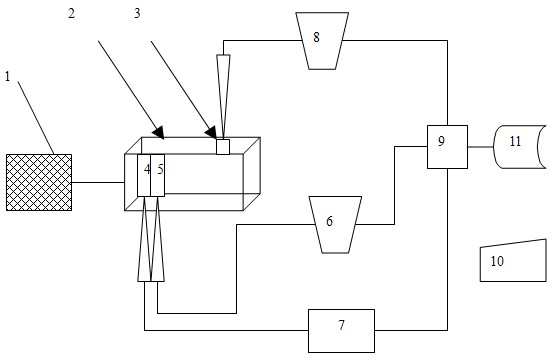 Novel method and device for tracing corresponding relation between outer packing box and inner packed product