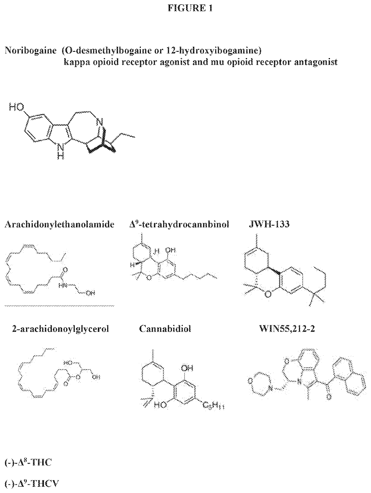 Methods for the non-toxic treatment for opioid drug withdrawal combining noribogaine and cannabinoids