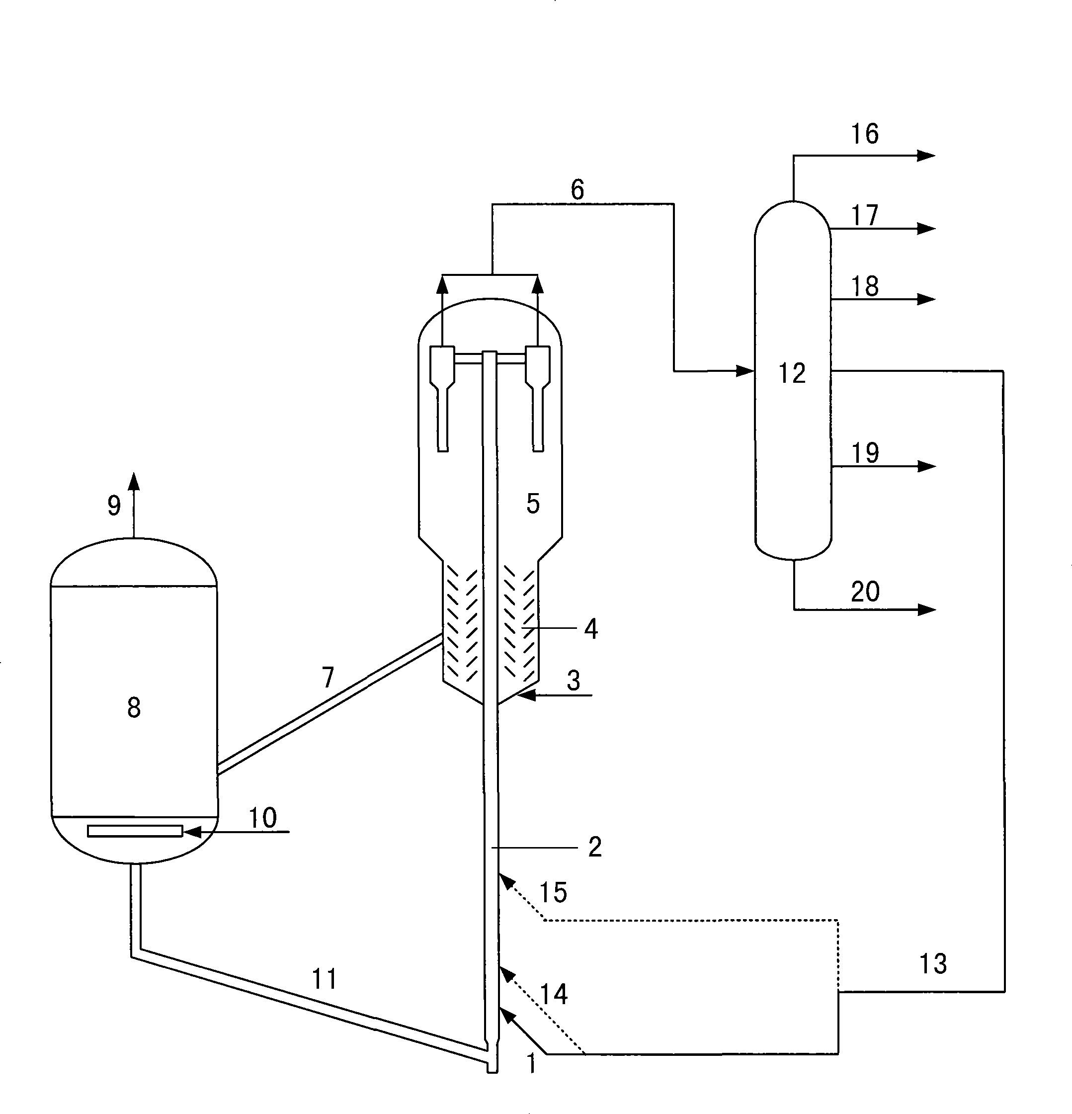 Catalytic conversion method for preparing high-octane number gasoline