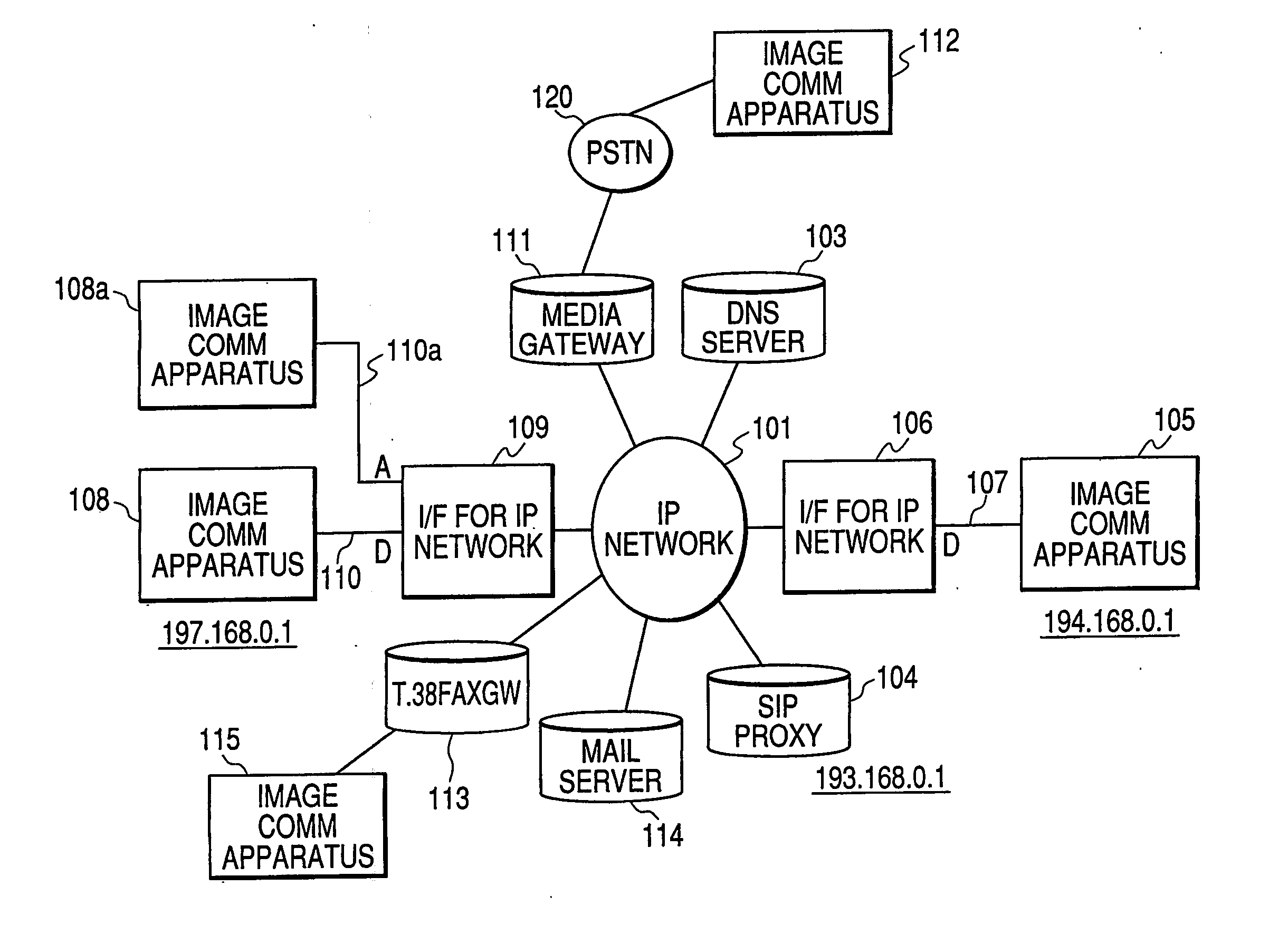 Image communication control method, image communication control program, and image communication apparatus