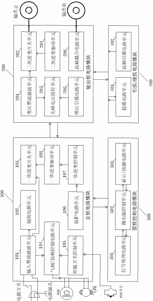 Double-contravariant alternating square wave argon tungsten-arc welder and control method thereof