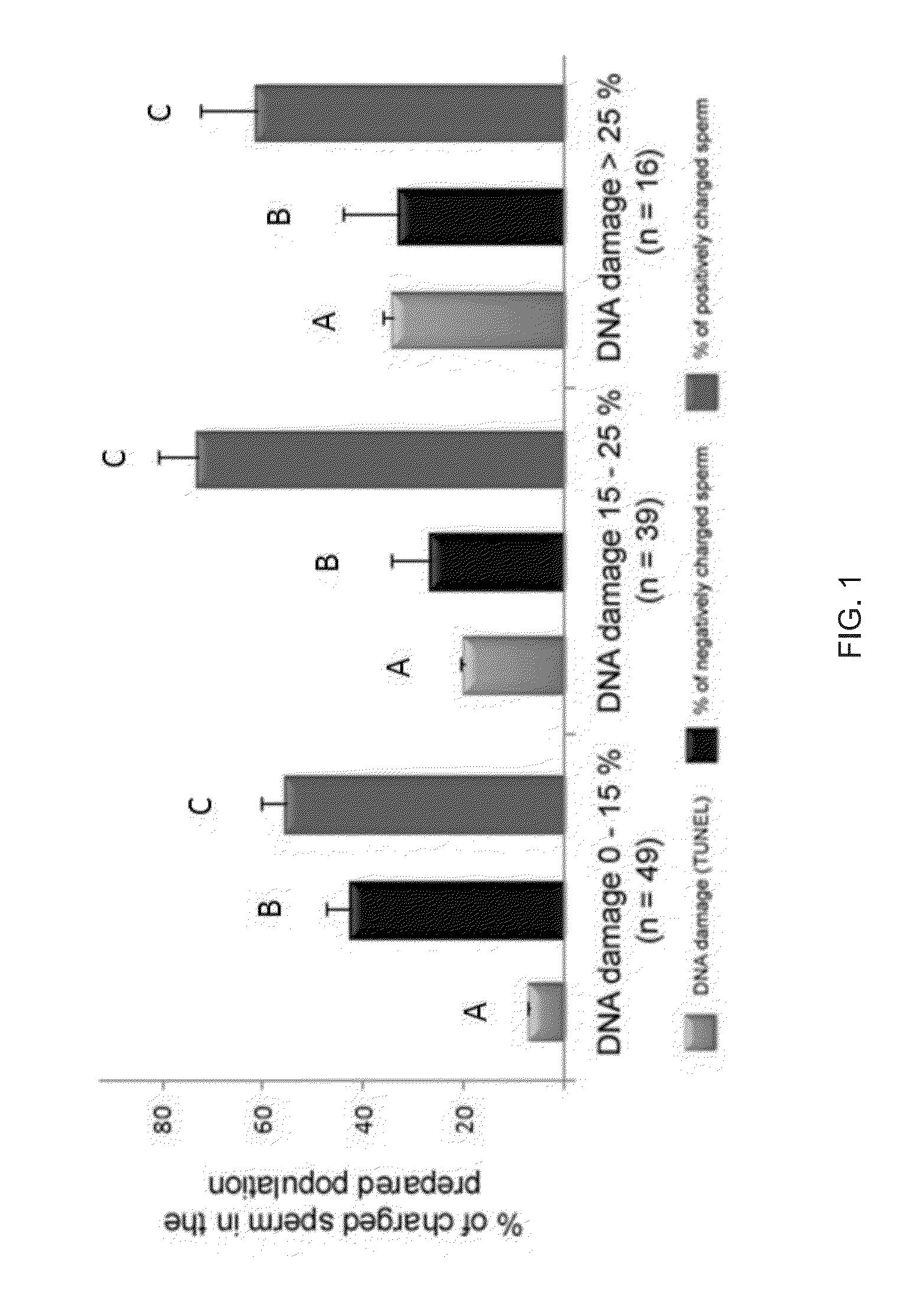 Sperm separation devices and associated methods