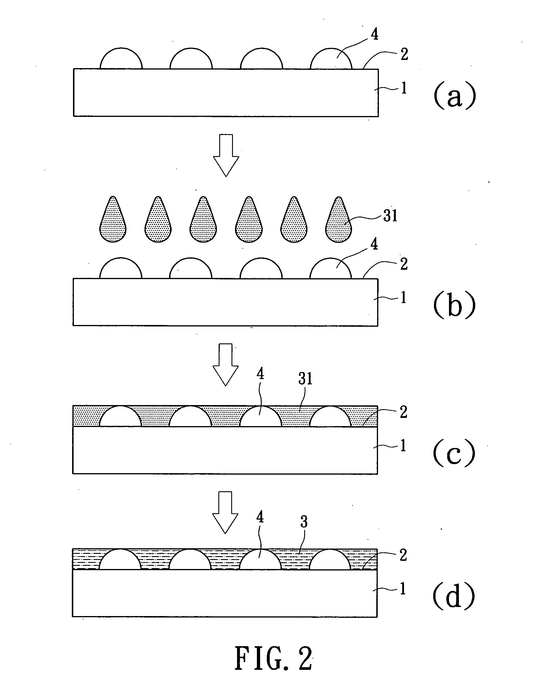 Packaging structure, method for manufacturing the same, and method for using the same