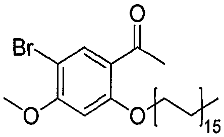 Anti-inflammatory activity of paeonol homolog, and application of preparation of paeonol homolog