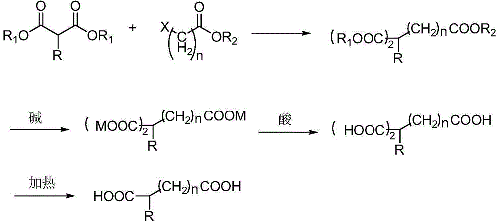 Co-production method for capacitance-grade 2-butylsebacic acid and 2, 9-butylsebacic acid