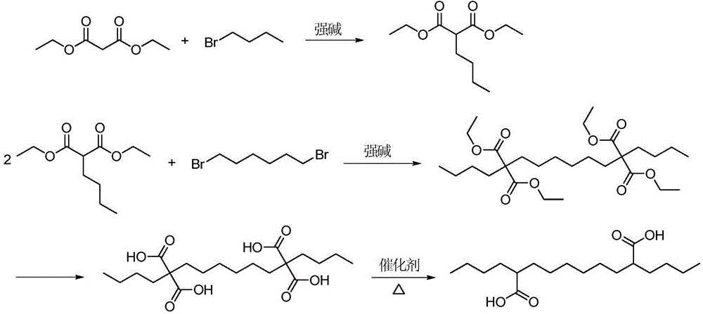 Co-production method for capacitance-grade 2-butylsebacic acid and 2, 9-butylsebacic acid