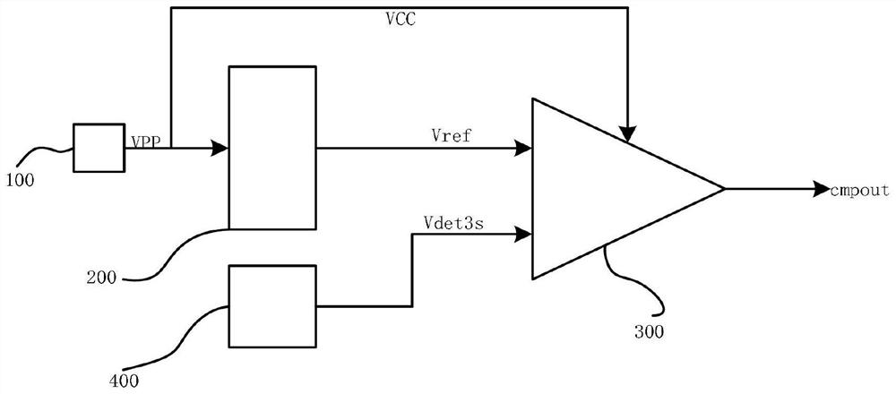 Erase voltage calibration circuit and data erase circuit of nonvolatile memory