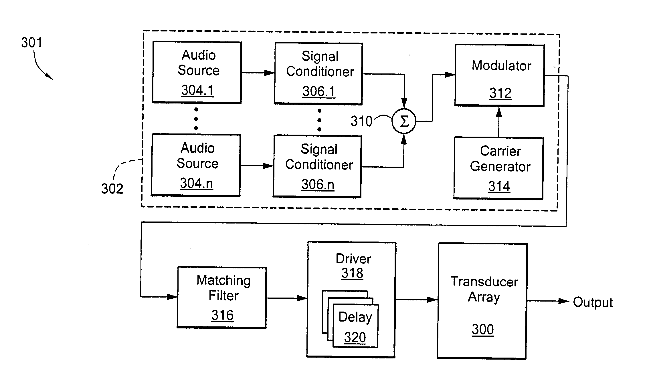 Ultrasonic transducer for parametric array