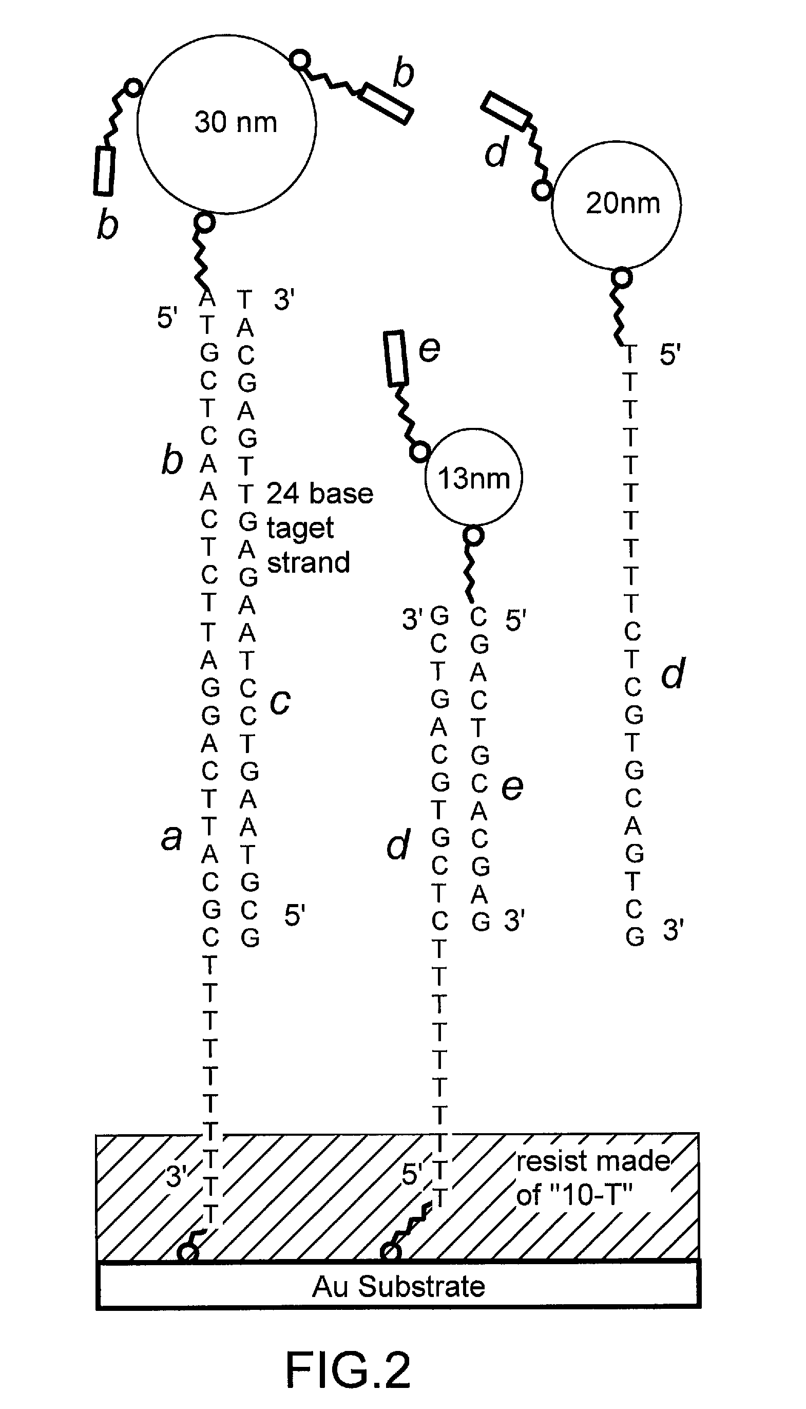 Nanolithography methods and products therefor and produced thereby