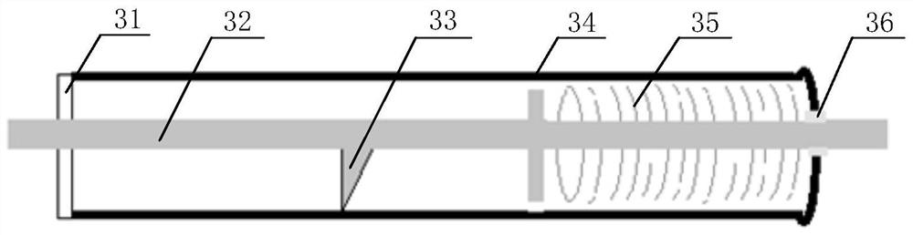 Electric measurement and control device and method suitable for manual valve action test