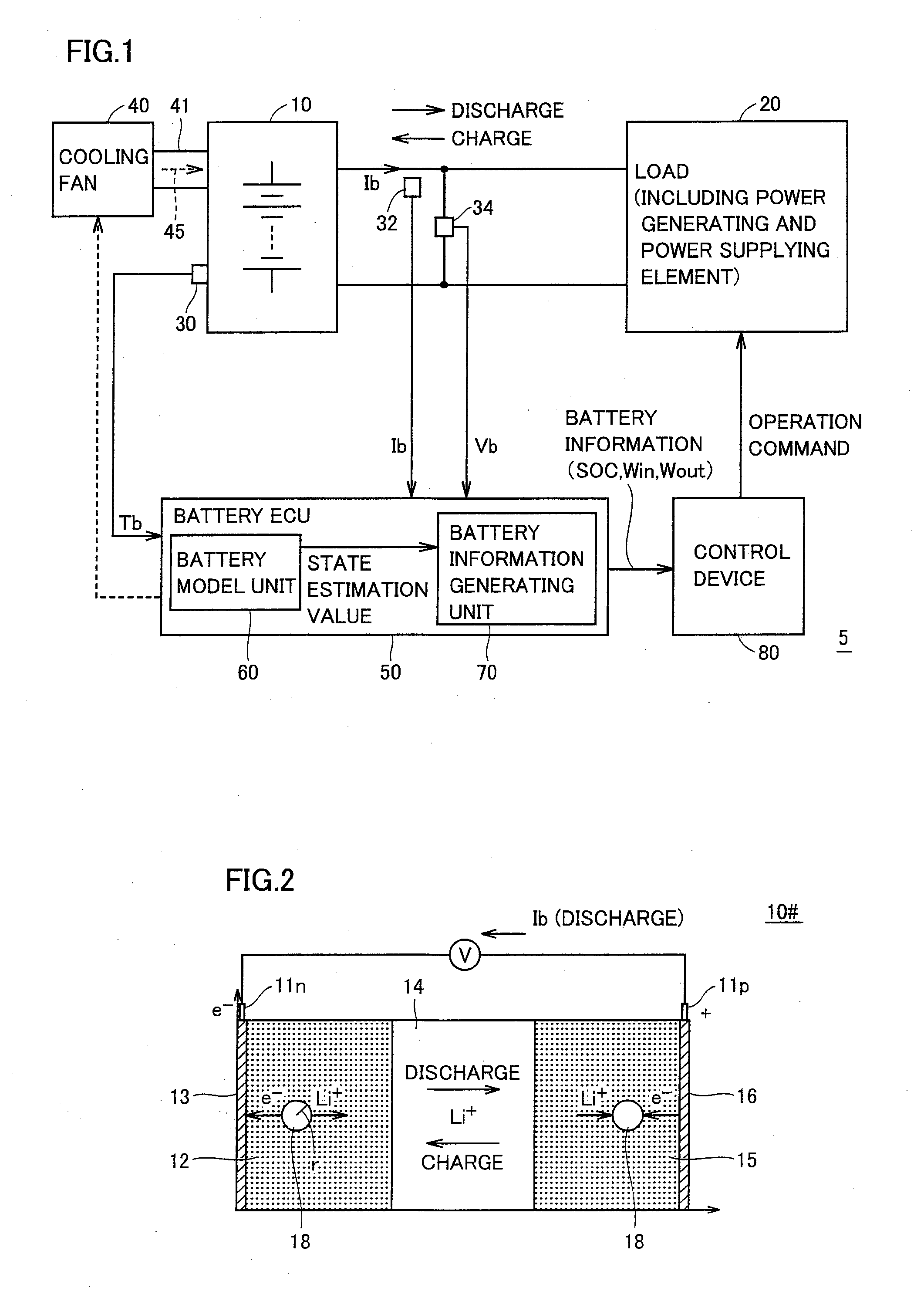 Control system of secondary battery and hybrid vehicle equipped with the same