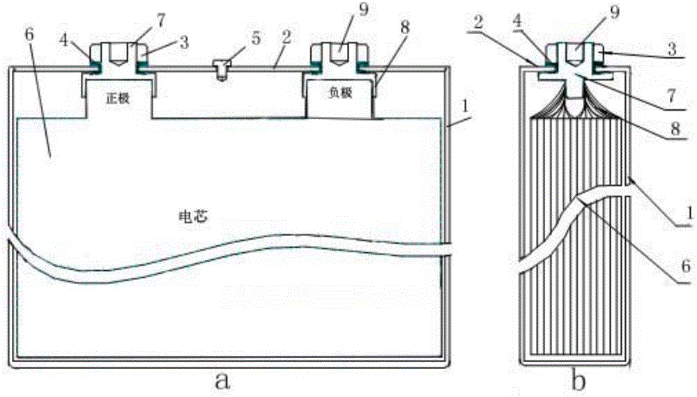 Packaging method for lithium ion capacitor