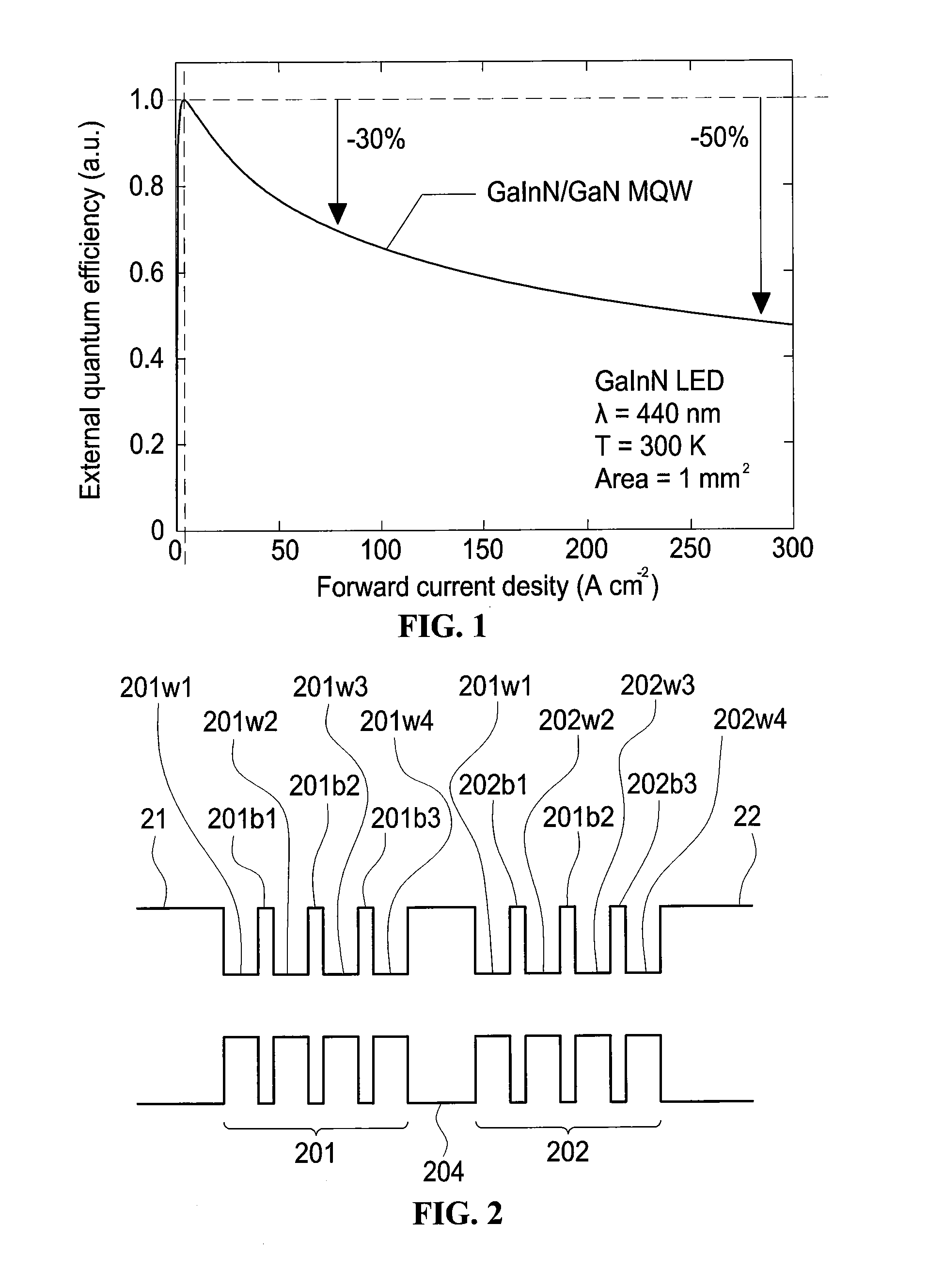 Light-emitting device