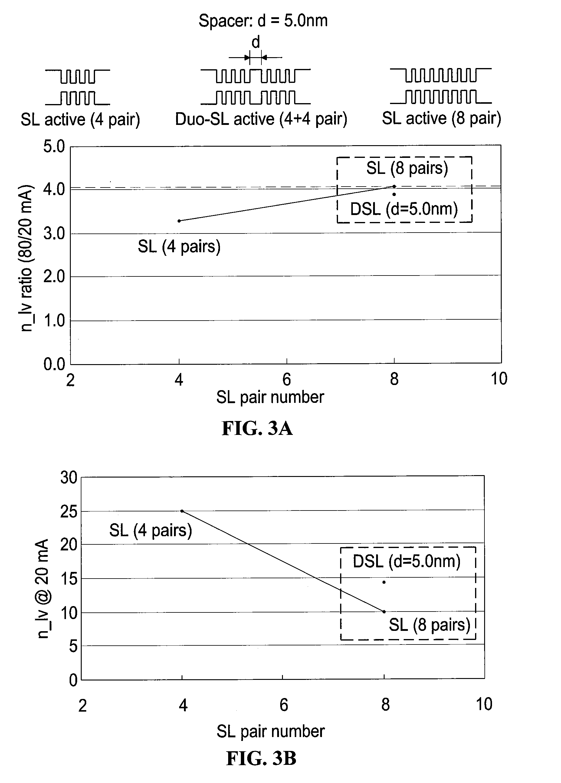 Light-emitting device