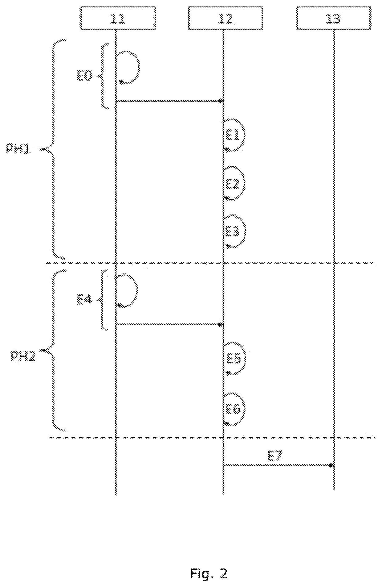 Method for determining a drowsiness level of a motor vehicle driver