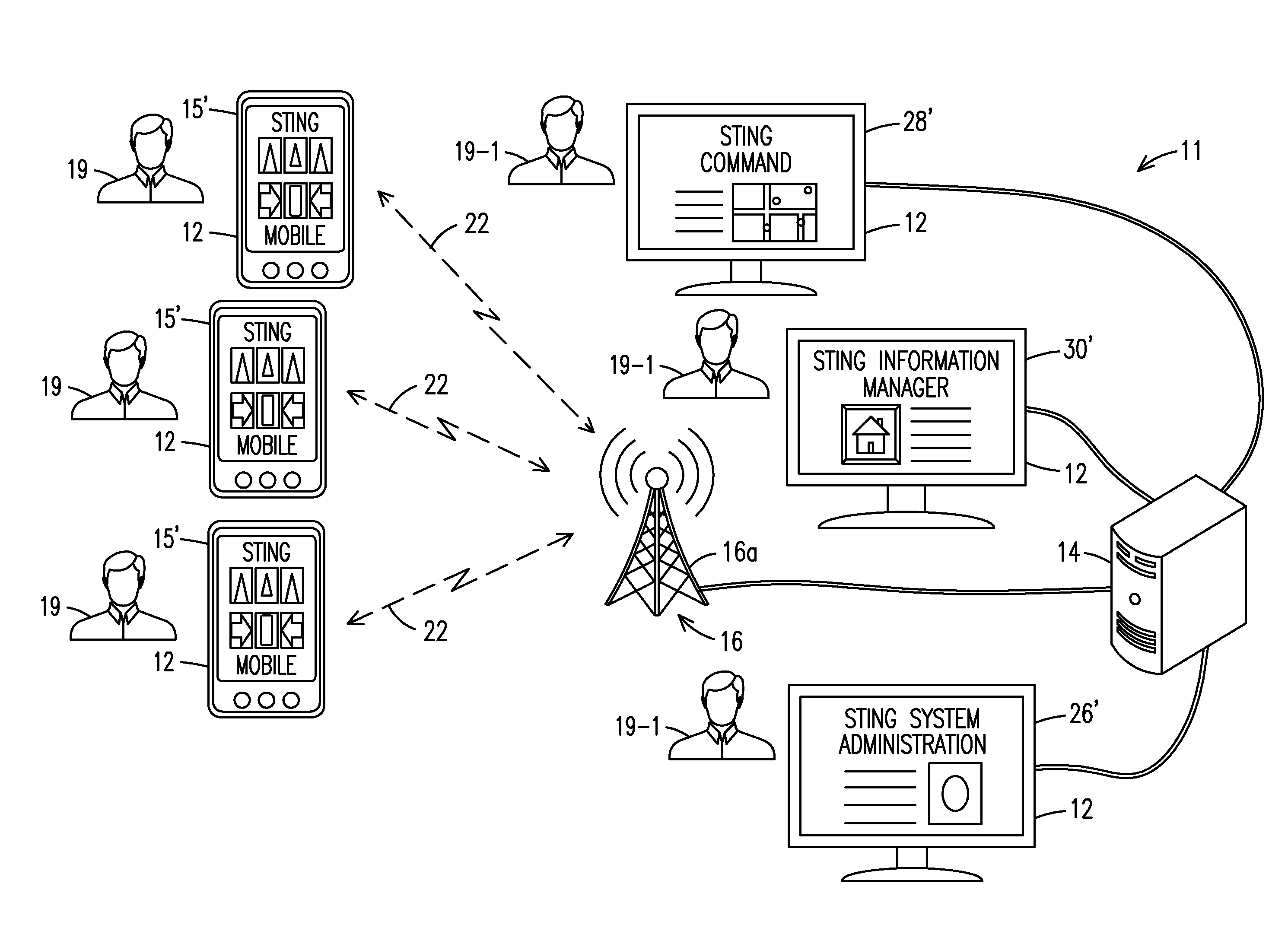 Distributed Processing Network System, Integrated Response Systems and Methods Providing Situational Awareness Information For Emergency Response