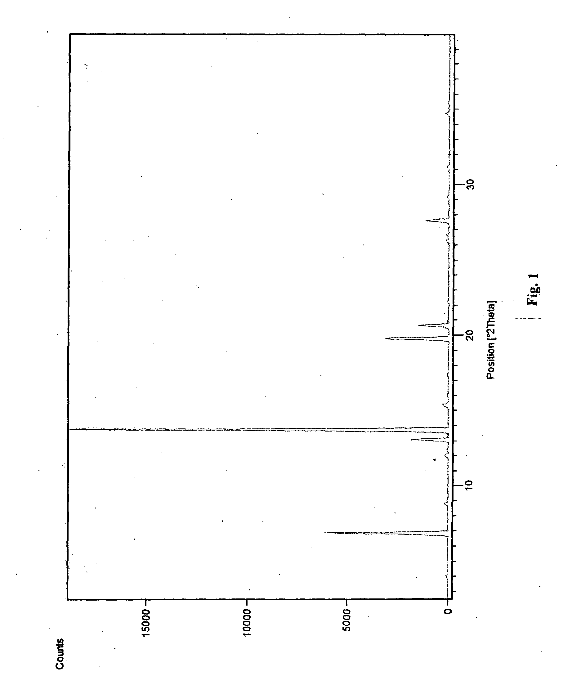 Novel polymorphic form of teriflunomide salts