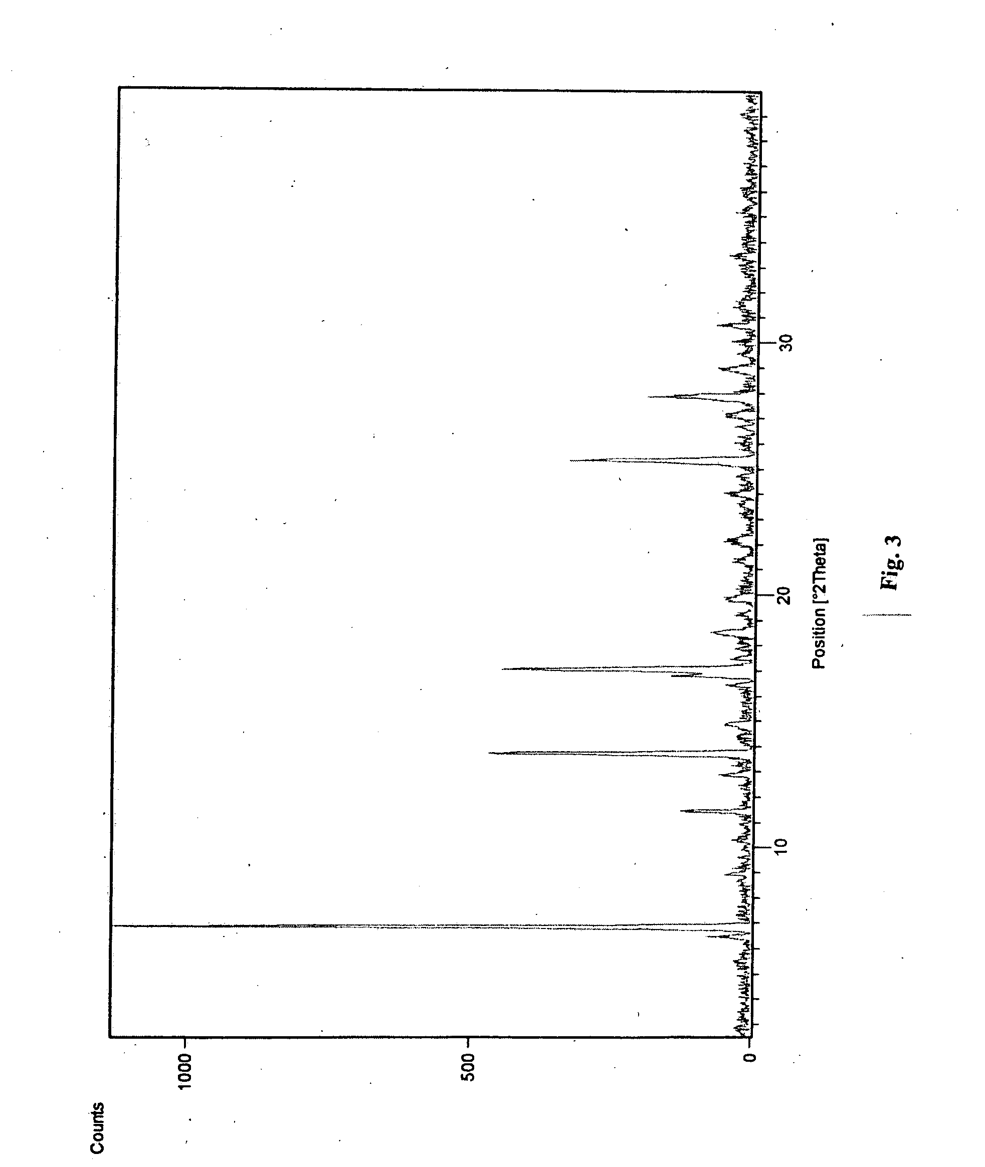 Novel polymorphic form of teriflunomide salts