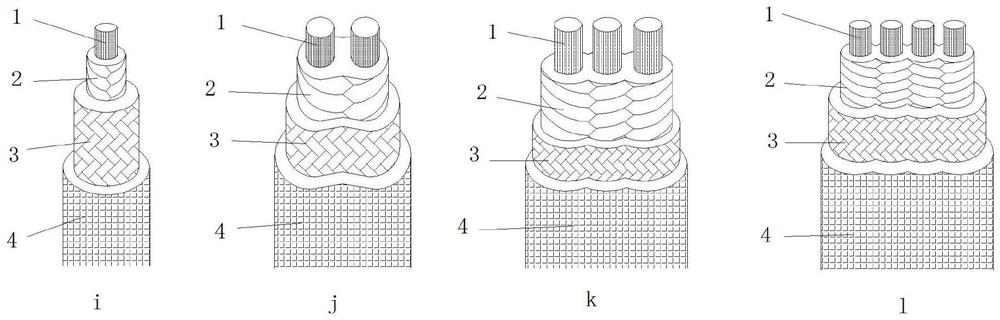 Stretchable multi-core wire with electromagnetic shielding layer and manufacturing method of wire