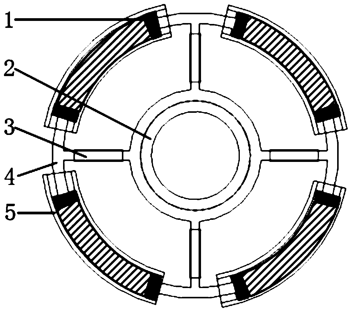 Magneto-rheological elastomer-magnetorheological fluid compound shock absorber for rotational vibration