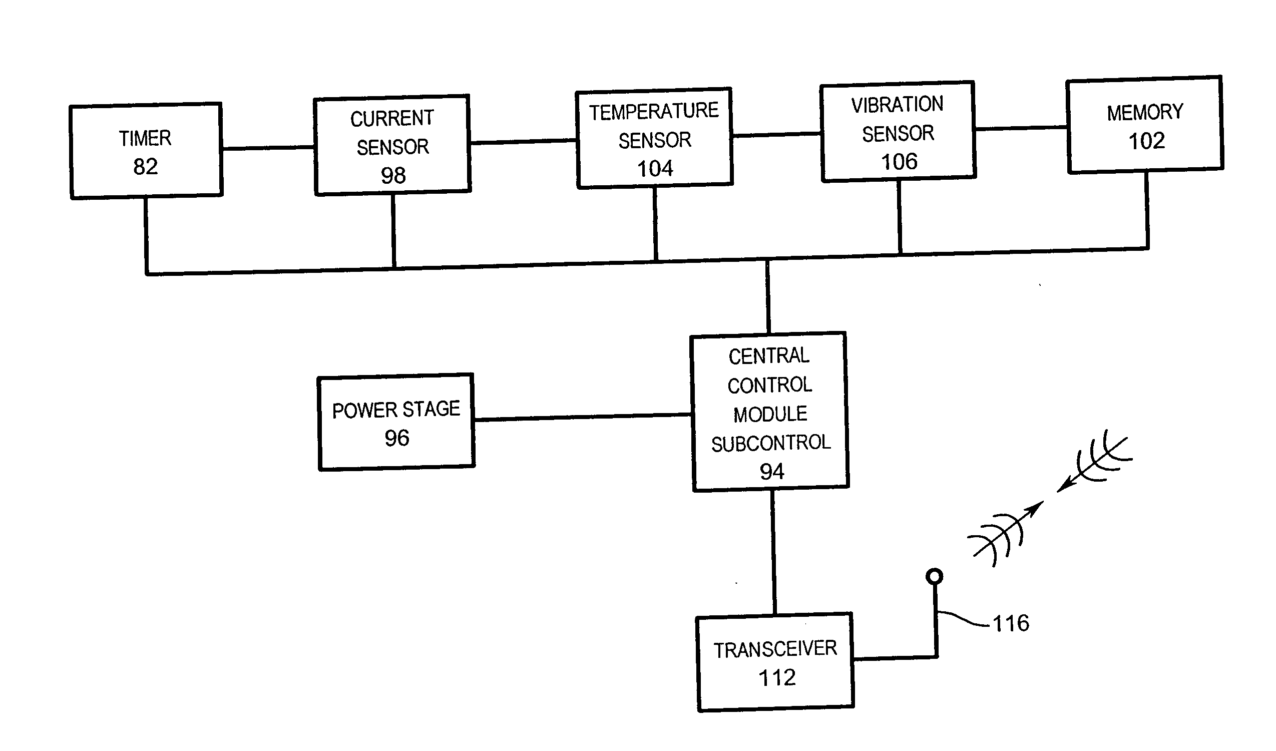 Central vacuum cleaning system control subsystems