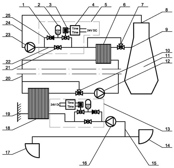 Pulsating flow enhanced heat exchange ship cooling water system