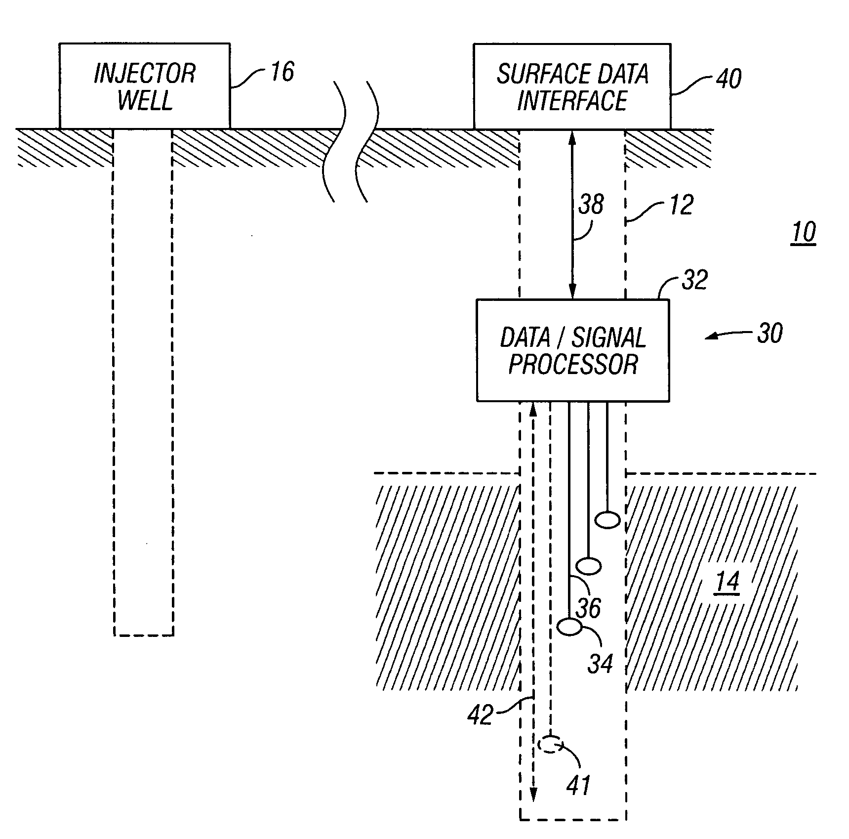 Systems and methods for acquiring data in thermal recovery oil wells