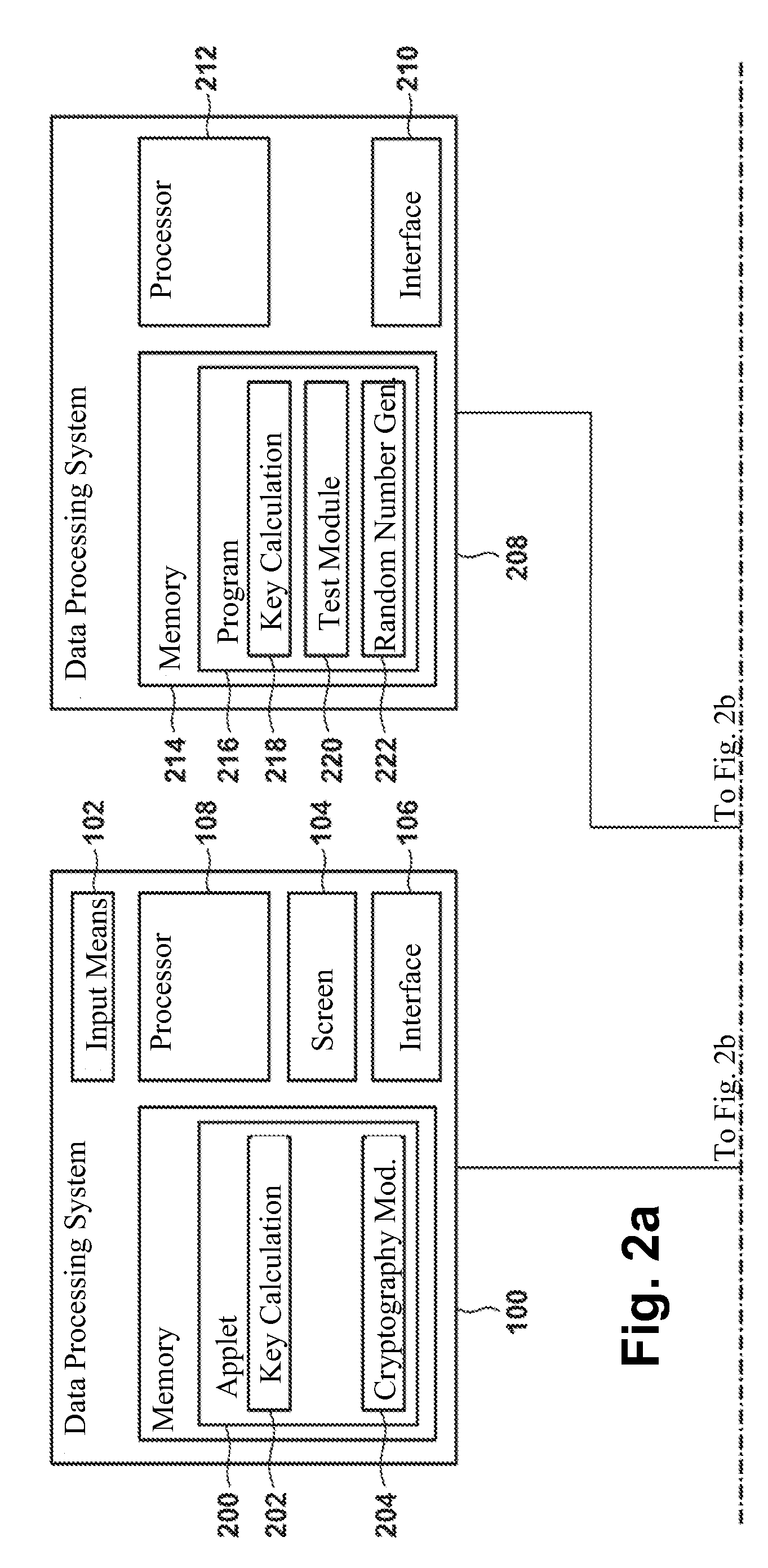 Method for generating an asymmetric cryptographic key pair and its application