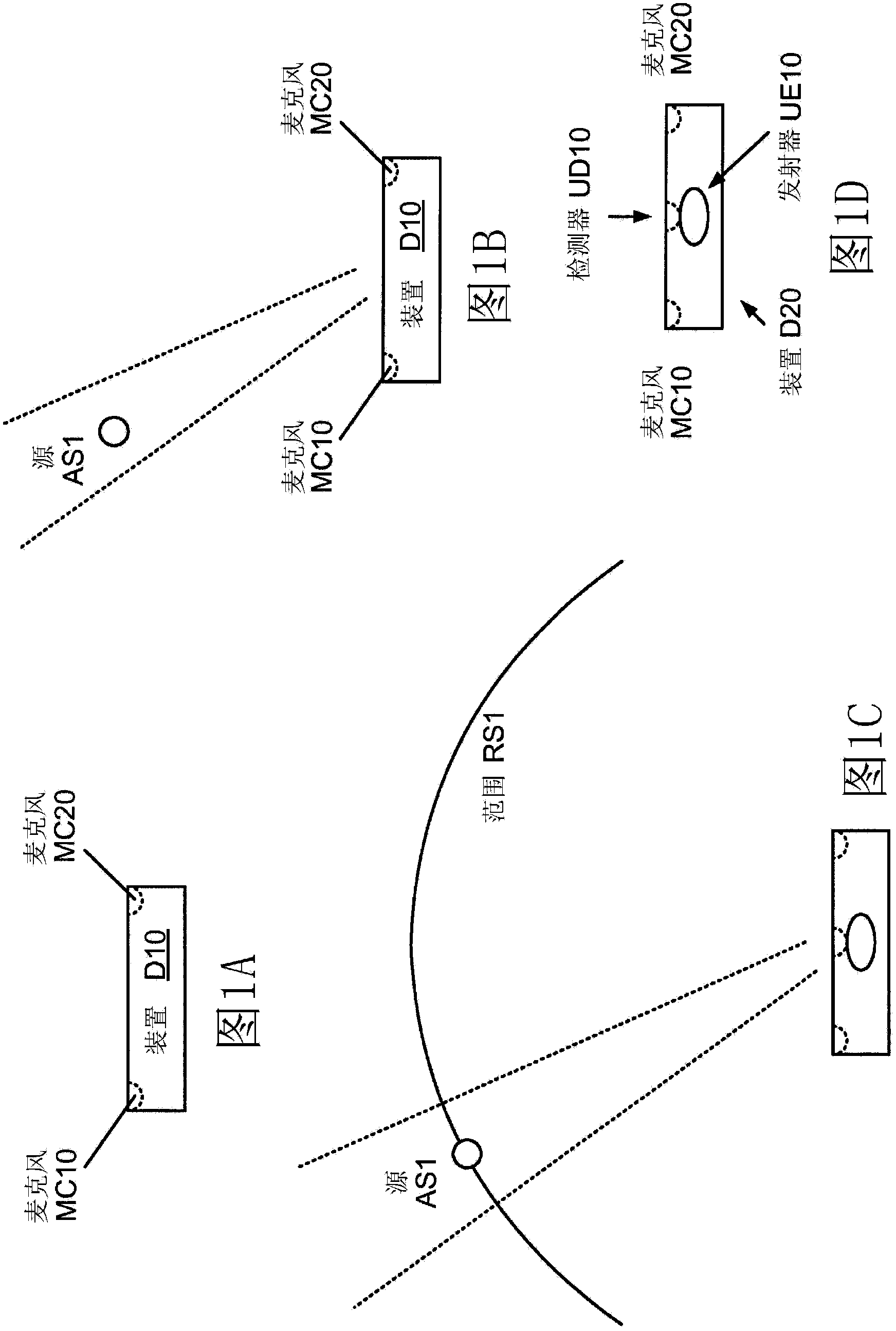 Systems, methods, apparatus, and computer-readable media for source localization using audible sound and ultrasound