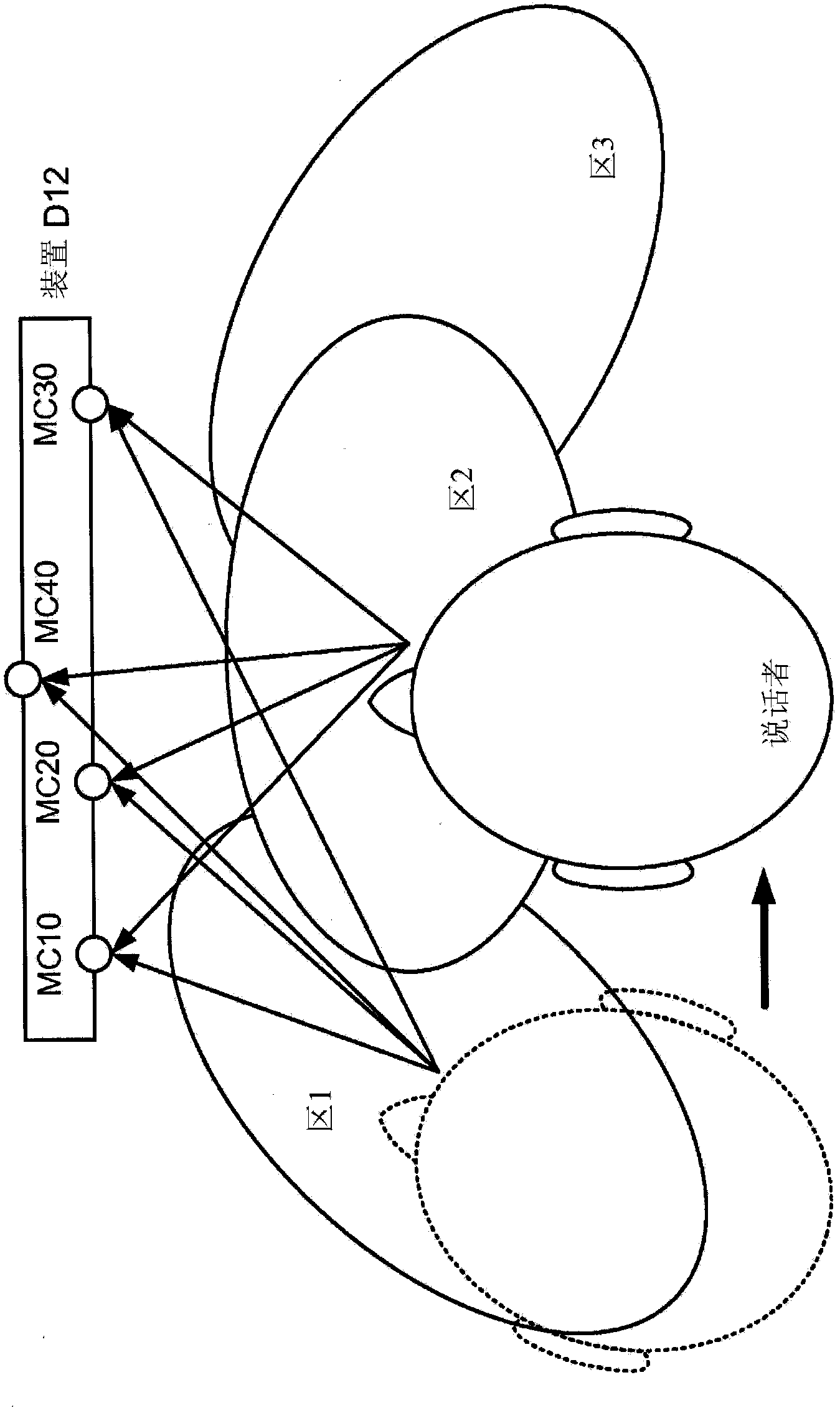 Systems, methods, apparatus, and computer-readable media for source localization using audible sound and ultrasound