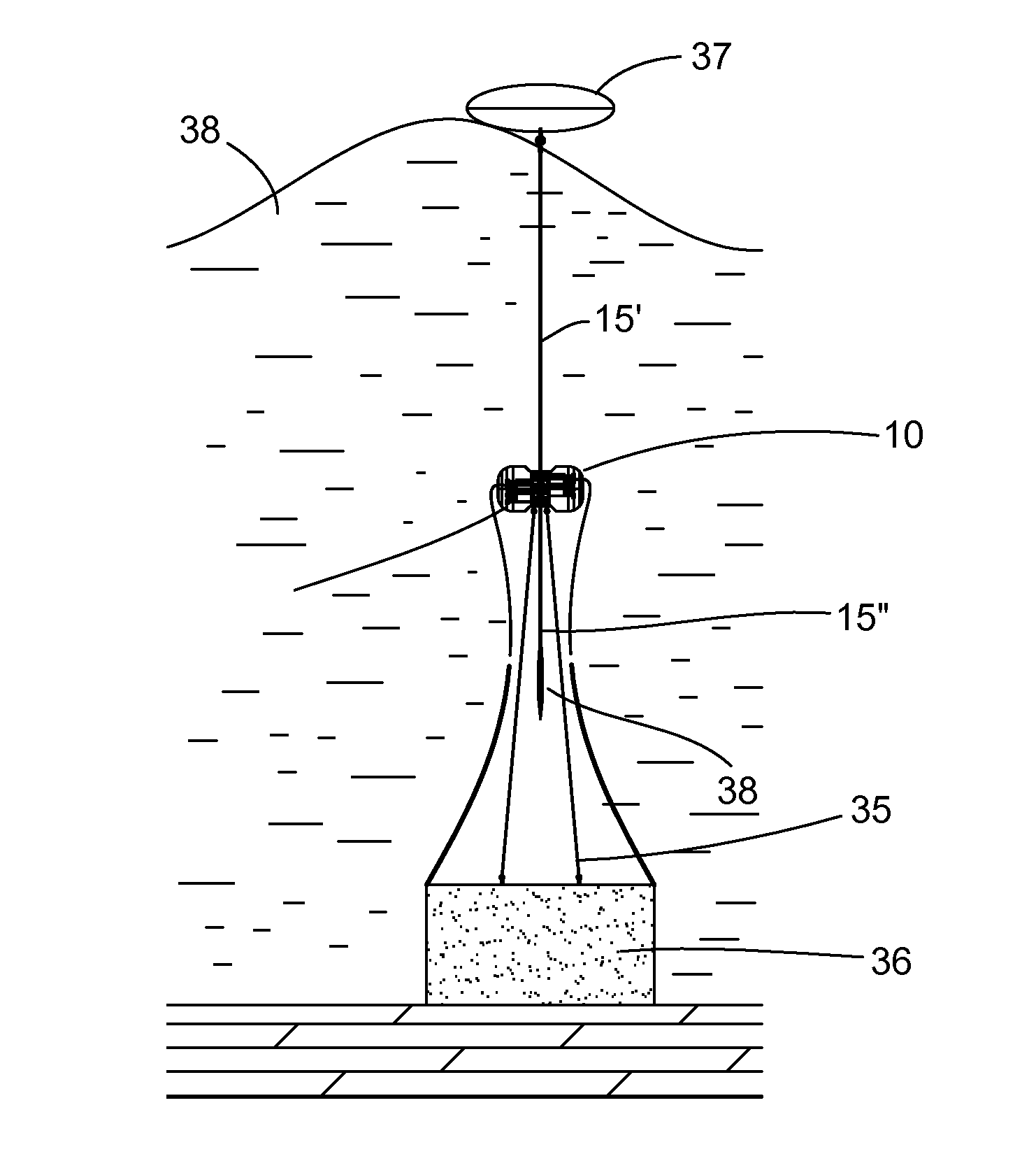 Apparatus for producing electric or mechanical energy from wave motion