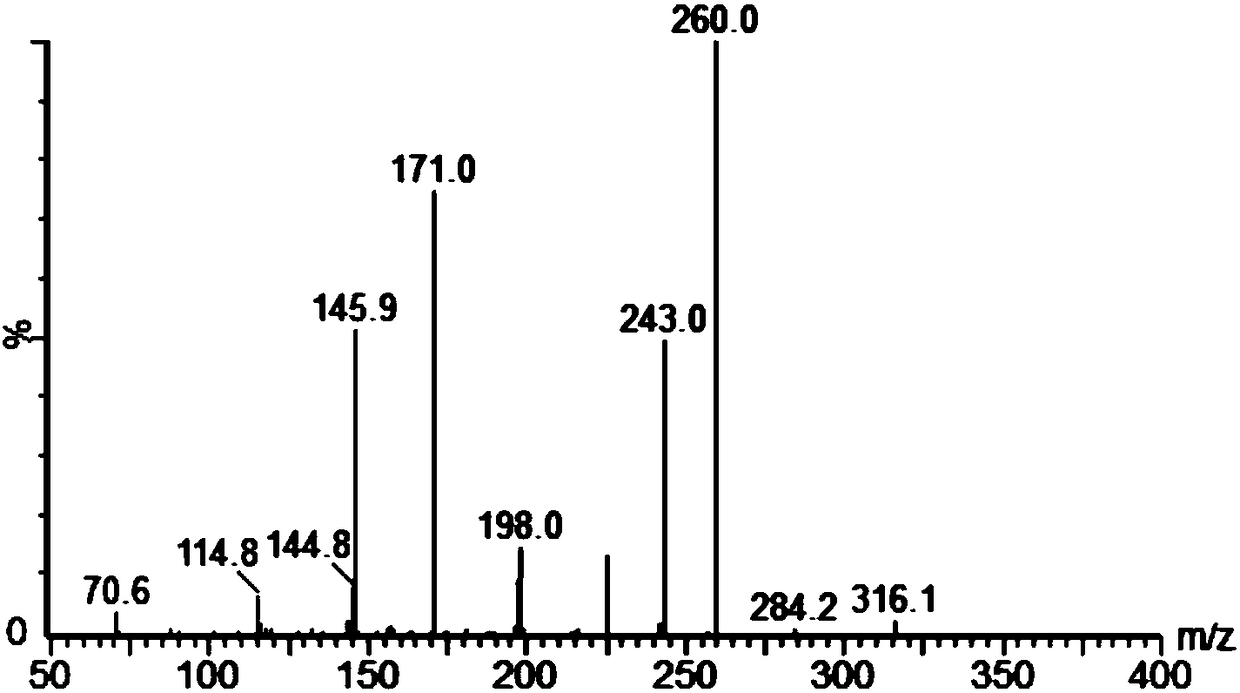 Quantitative analysis method of plasma-drug concentration of novel compound WSJ-557 in SD rat plasma