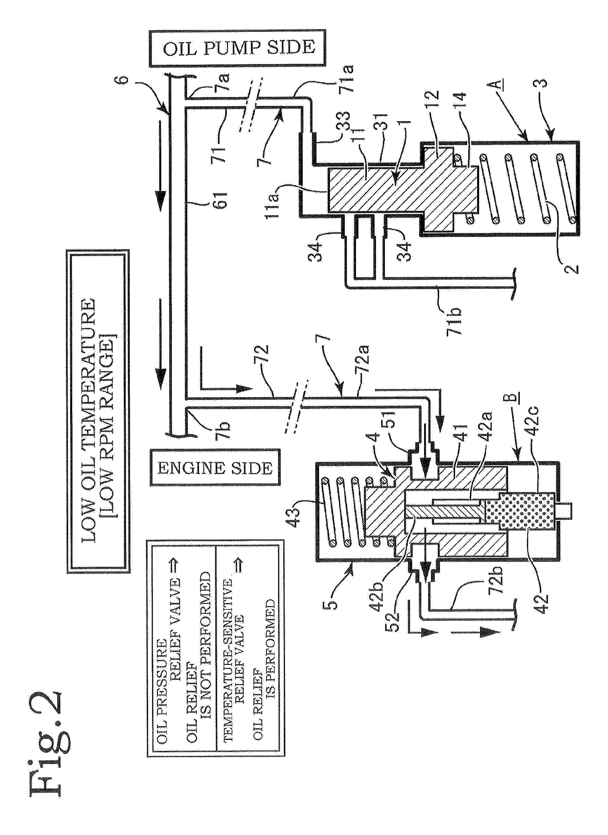 Relief device of oil circuit of engine