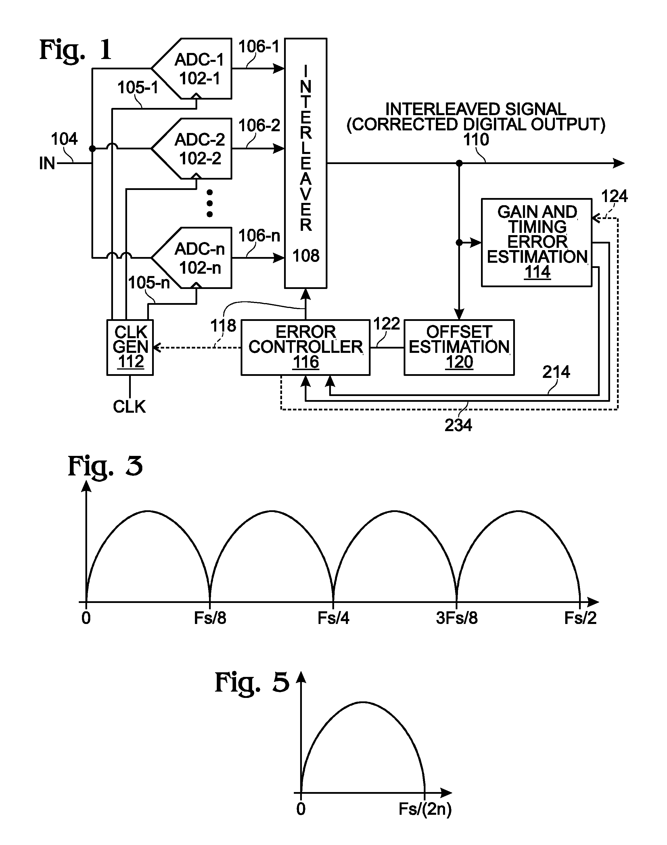 N-path interleaving analog-to-digital converter (ADC) with offset gain and timing mismatch calibration