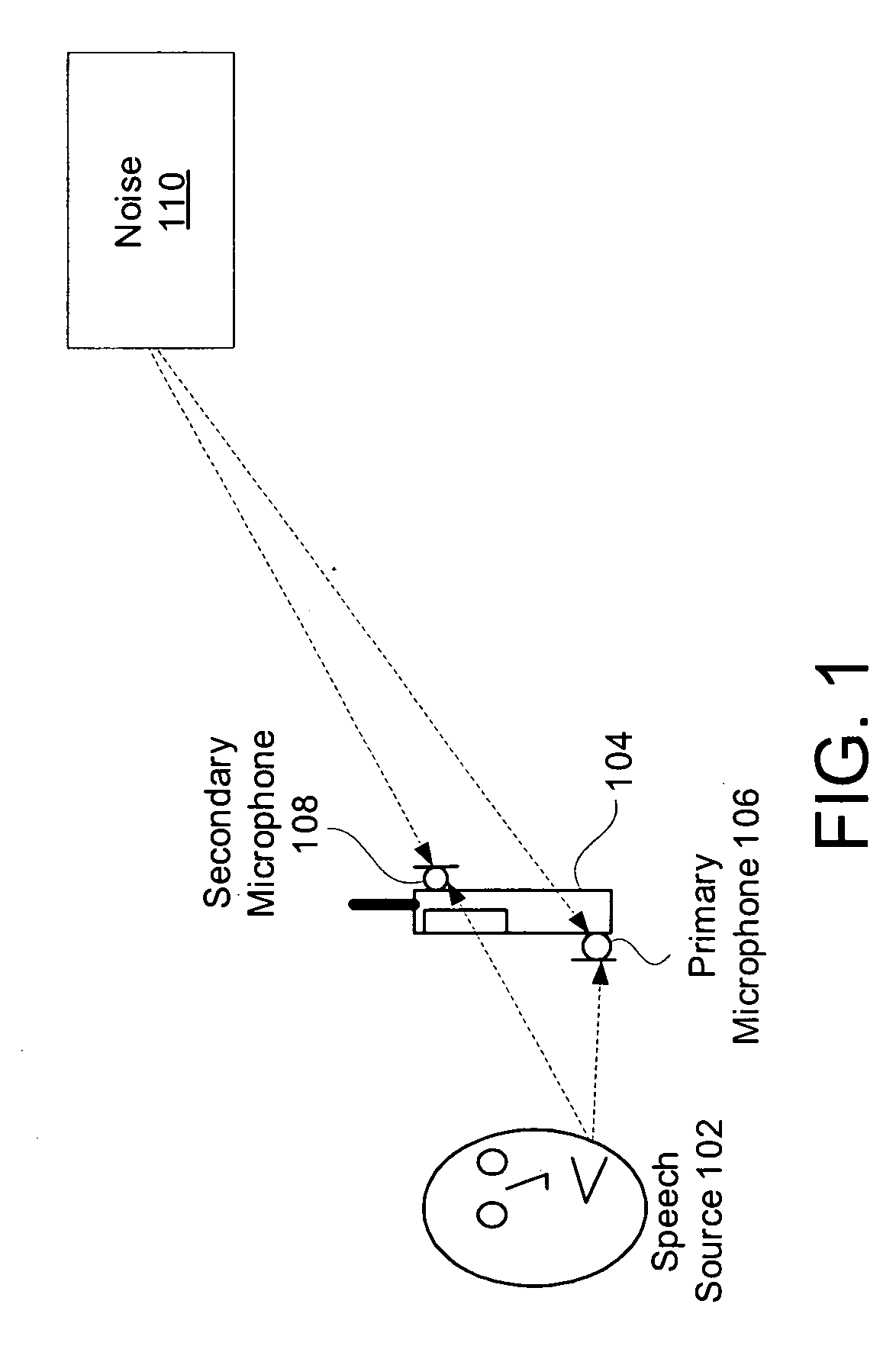 System and method for providing single microphone noise suppression fallback