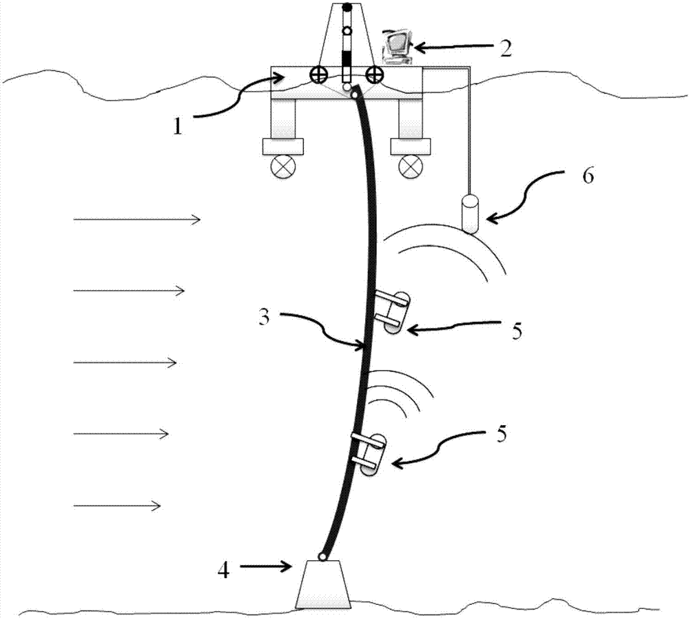 Riser vortex induced vibration monitoring method based on stochastic resonance