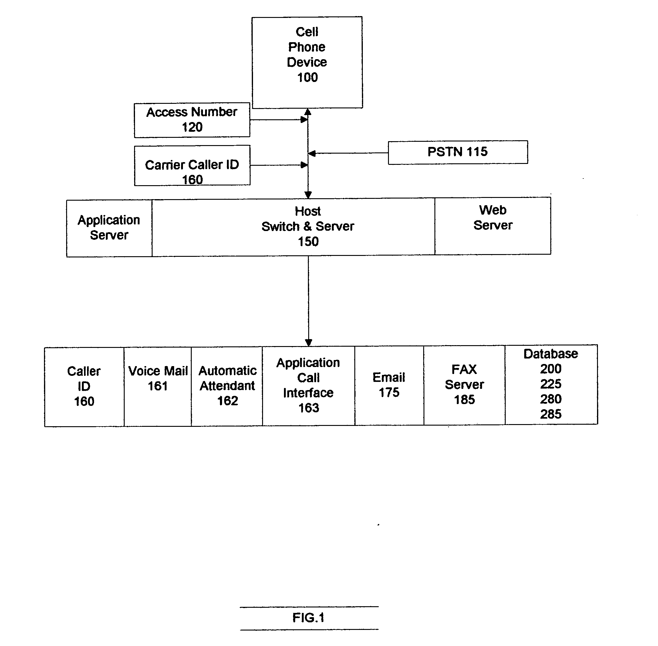 System and method providing customers with improved service using a customer telephony device connected to a preference database by an IP Network