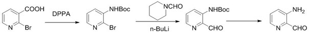 Synthesis method of 3-aminopyridine formaldehyde