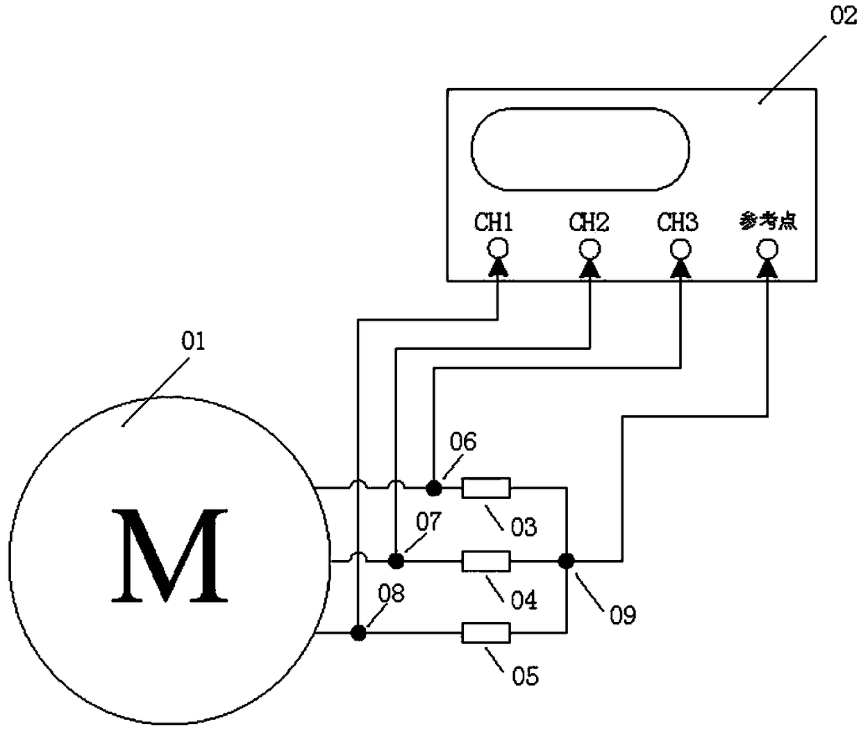 Initial calibration method for control system of arc segmented motor of telescope