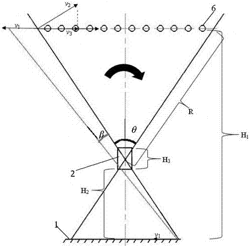 A two-phase drive synchronization method for the temperature measuring instrument on the outer wall of the cracking furnace tube